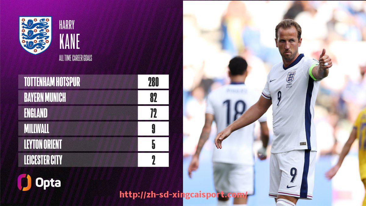 杏彩体育-世俱杯梯队球员首次亮相集锦与表现评价汇总